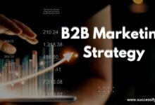 B2B Marketing Strategy