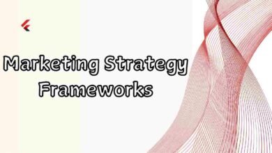 Marketing Strategy Frameworks